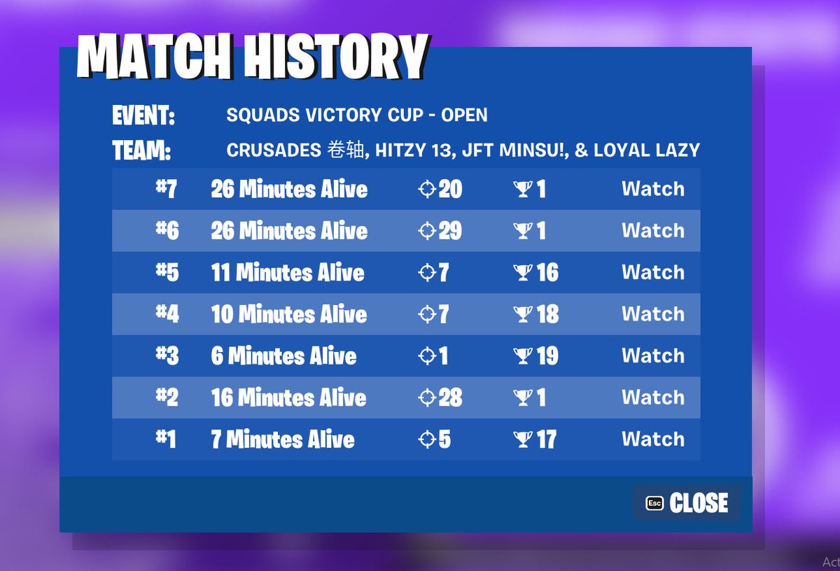 4th squad vic opens yipee