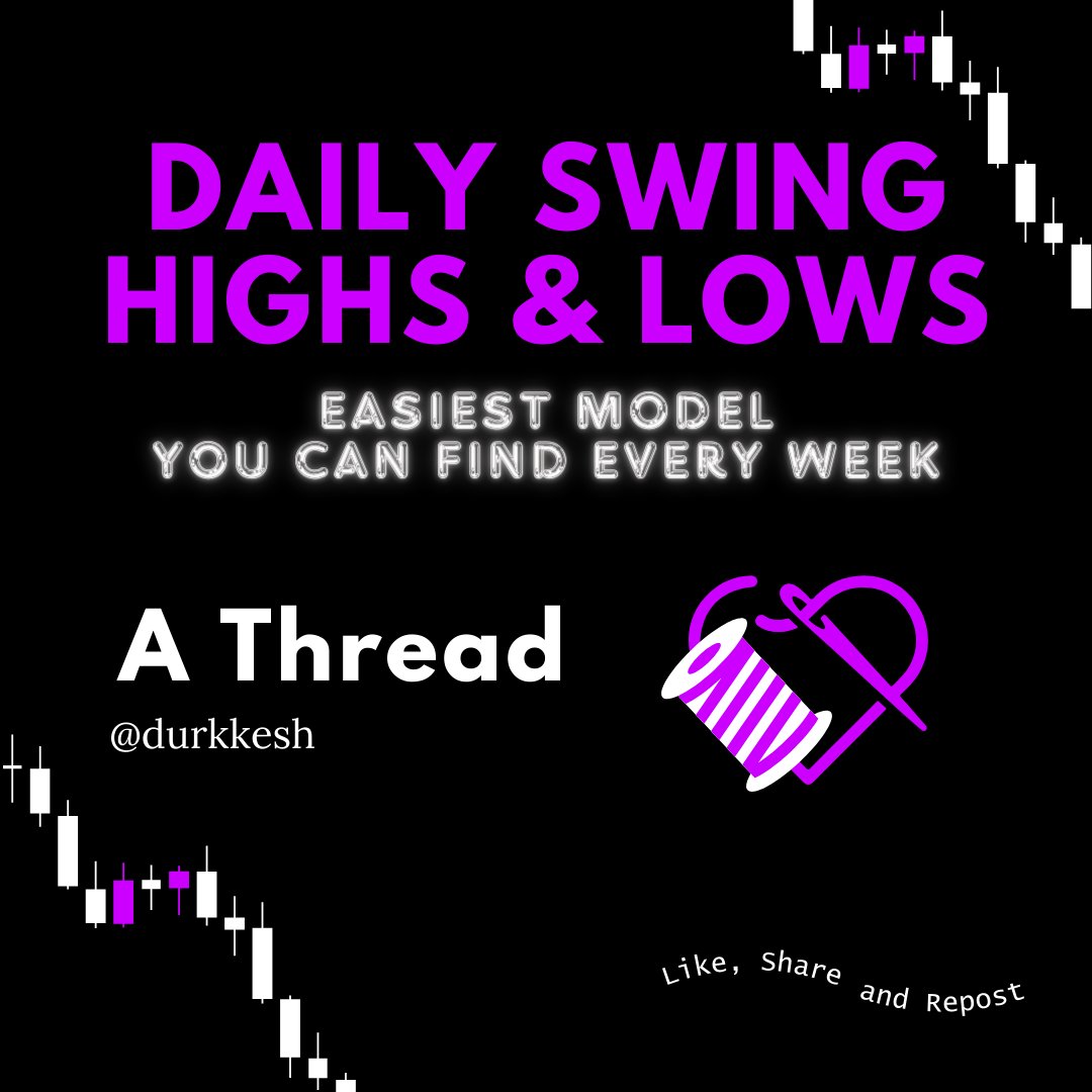 dtradesedu's tweet photo. Swing Highs and Lows (Easiest Model)

Basic Core Concept of MMxM 

@theMMXMtrader https://t.co/4a0eqBcyMb