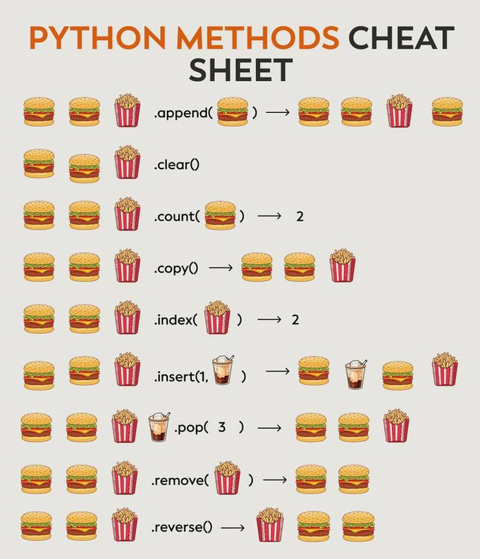 Python Developer tweet media