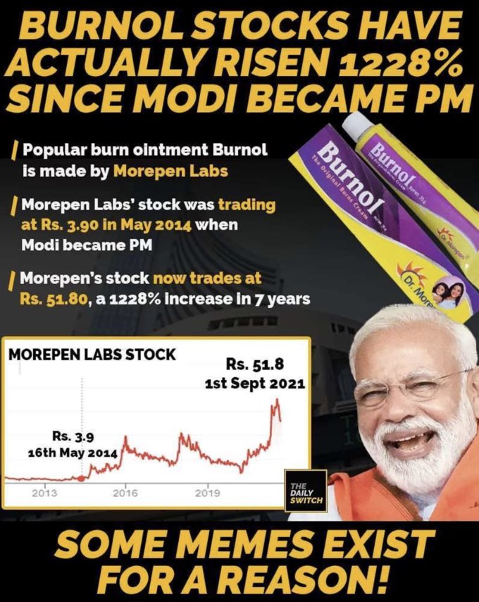 BondO7301255's tweet photo. @sagarikaghose @AxisMyIndia @IndiaToday Free #burnol and #Bhaang for you and Your husband Rajdeep sardesai a well known #Dalal #ModiHater #HinduHater #BikaooJournalist
🤪🤪🤪 https://t.co/JcMtd93GrE