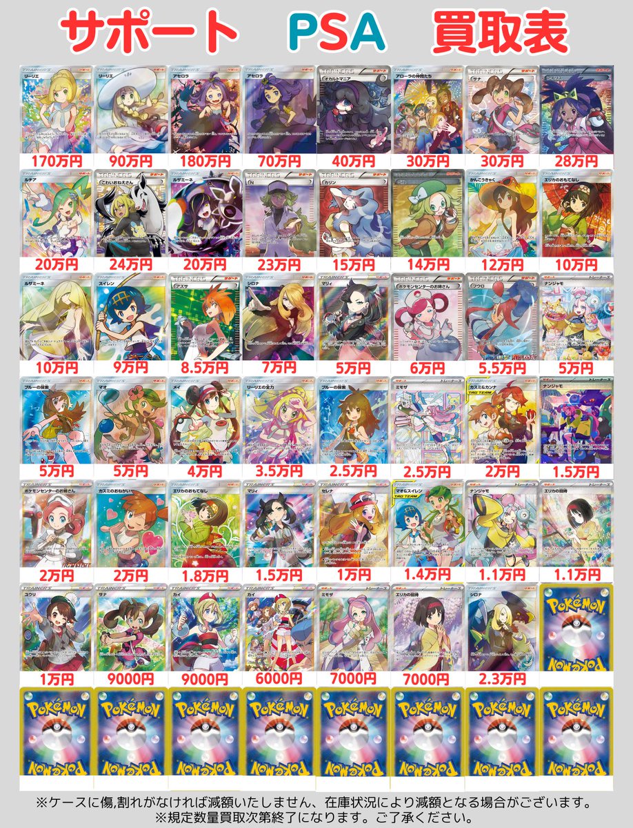 pokeya_cardshop's tweet photo. 買取リスト更新しました✨

ケースにキズ無し、割れ無しで買取表通りに買取らせて貰います！

郵送買取も対応可能です🙆‍♂️
最短翌日振込可能⭕️(要確認)

まとめ売りで買取金額upさて貰います🙇‍♂️✨

DMで査定も可能です
お問い合わせおまちしております🔥

#ポケカ
#ポケモンカード
#買取 https://t.co/LEP2uRzlOW