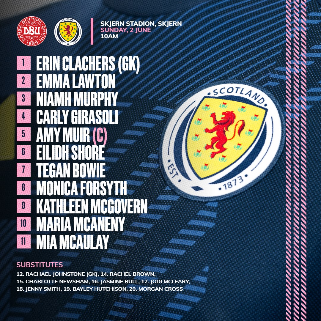 Scotland National Team tweet media