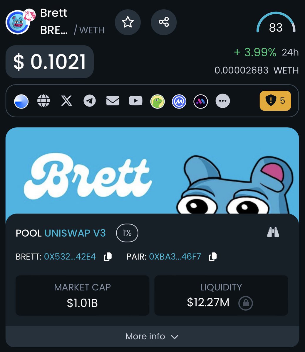 SlumDOGE Millionaire tweet media