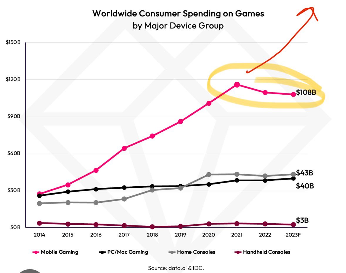 andrew gao tweet media