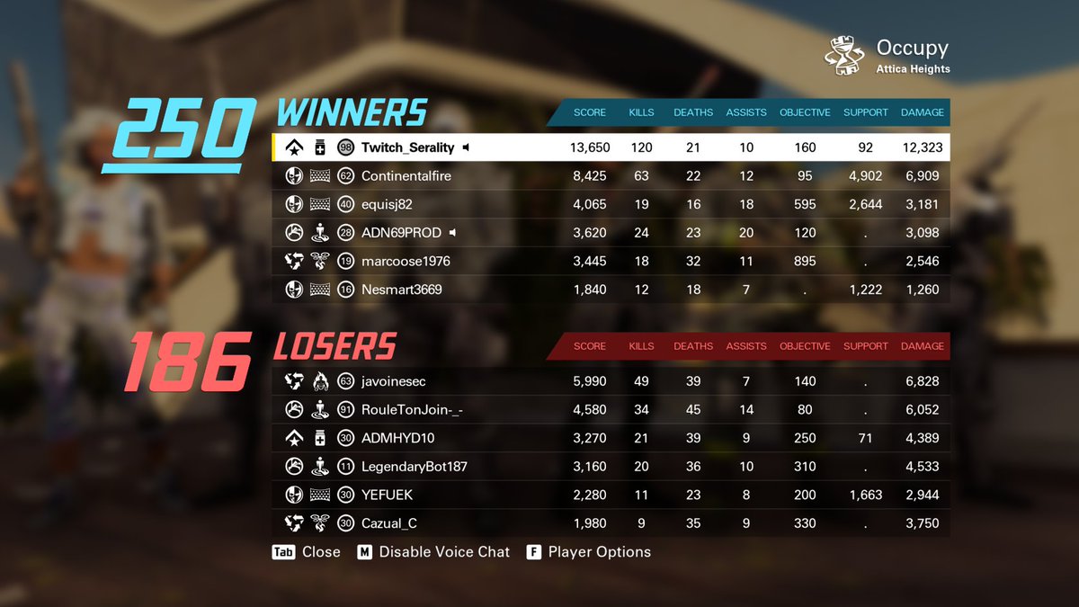 Serality tweet media