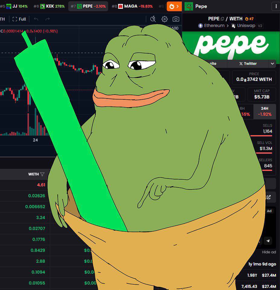Tulsee22356's tweet photo. @cryptojack @GroyperOnETH will be the biggest 4chan meme #GROYPER BIG SURPRISE COMING!
0x6942806d1b2d5886d95ce2f04314ece8eb825833 https://t.co/bzpy4vc4jp