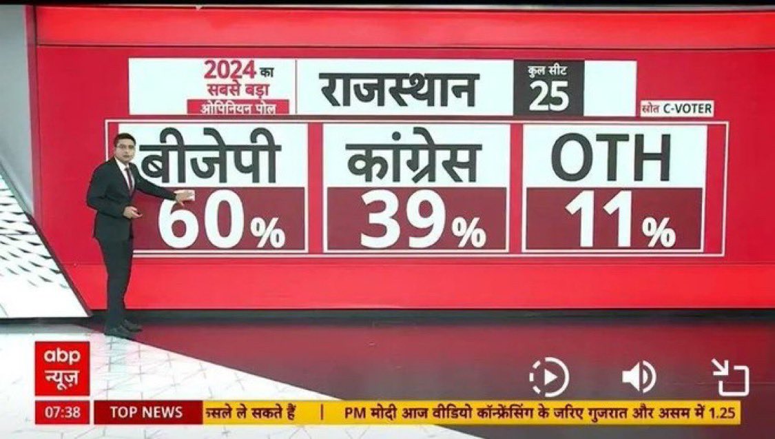 Amit Bhawani tweet media
