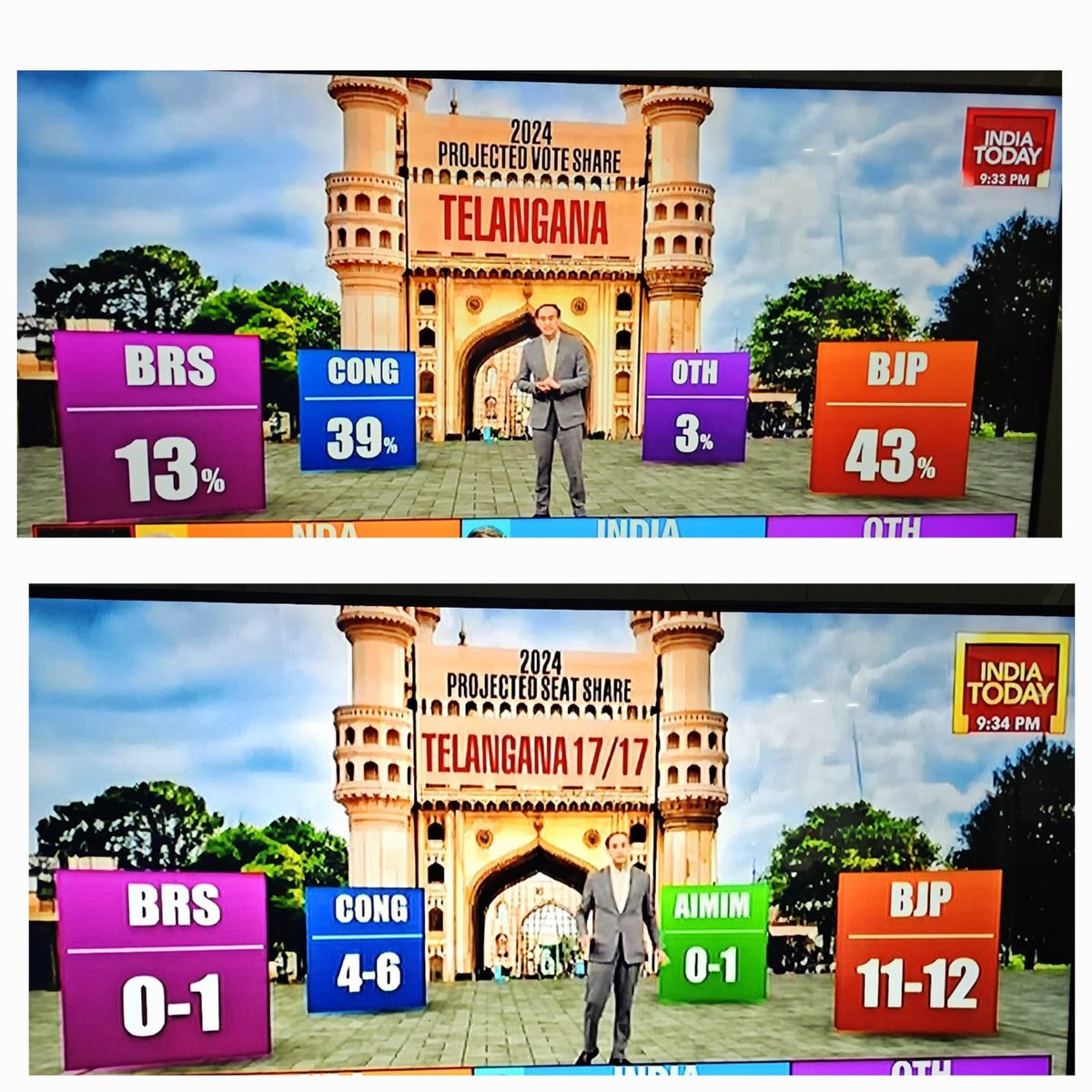 OFBJPUK4TLGN's tweet photo. #BJP winning in #Telangana
#NRI4NAMO #BJP4Telangana #BJP4INDIA #Modi4Telangana #ModiMajic
.@narendramodi @PMOIndia @HMOIndia @vijai63 @shekhawatkuldip @Sureshkm27 @AmitShah @JPNadda @myogiadityanath @OFBJPUK @BJP4Telangana @bandisanjay_bjp @kishanreddybjp @Arvindharmapuri @RaghunandanraoM @aruna_dk @Kompella_MLatha @TigerRajaSingh @Eatala_Rajender
