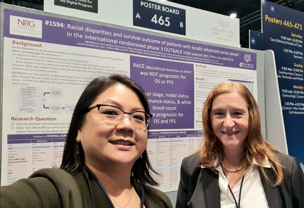 #ASCO24 present subanalysis for OUTBACK: Race ( Black/AFrican American) was NOT prognostic for OS and PFS!