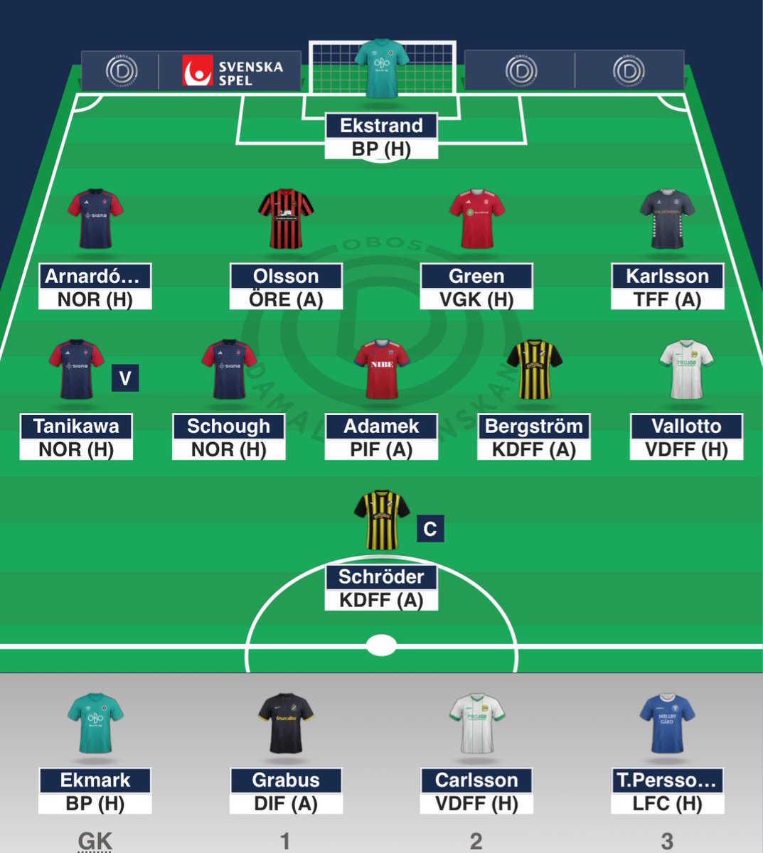 Marcus Nilbergson tweet media