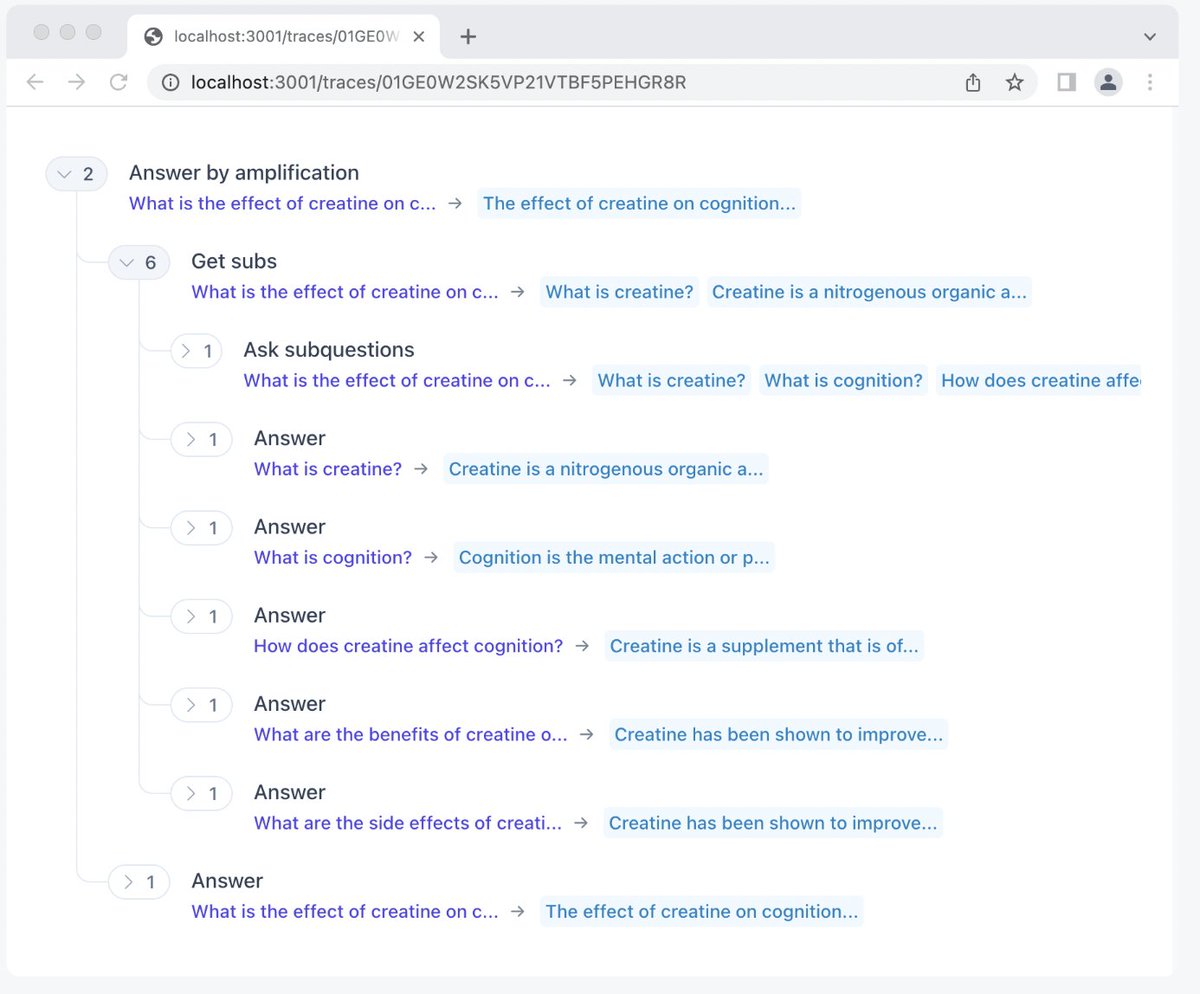 Folks at <a href="/oughtinc/">Ought</a> are amazing man. Think its one of the few that are focusing more on how to innovate in AI via interface paradigms beyond a chatbot interface.  

A Library and Tutorial for Factored Cognition with Language Models | Ought

ought.org/updates/2022-1…