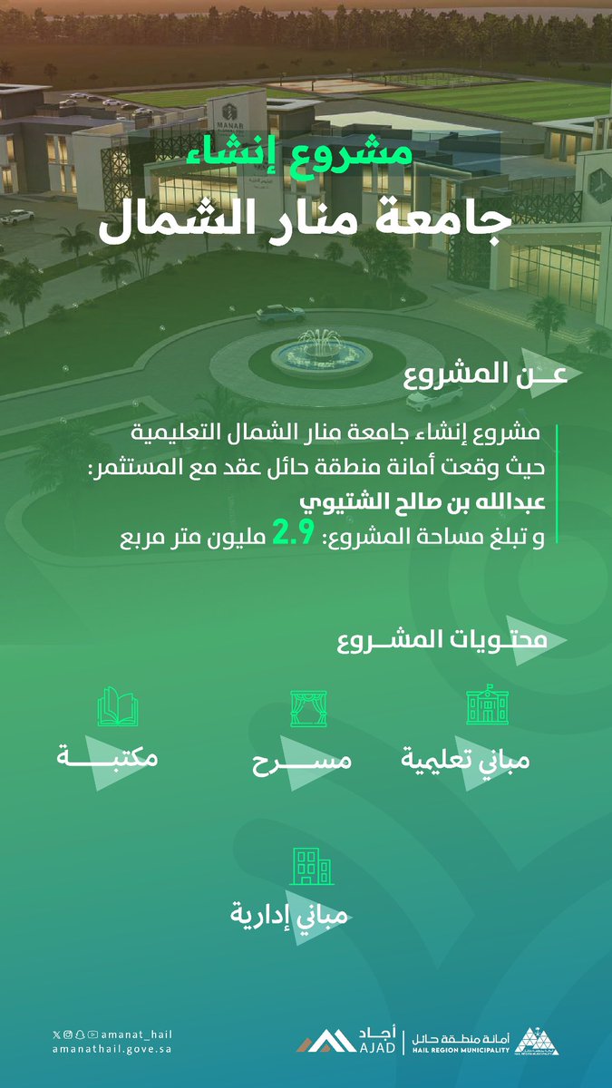 خالد السليمي tweet media