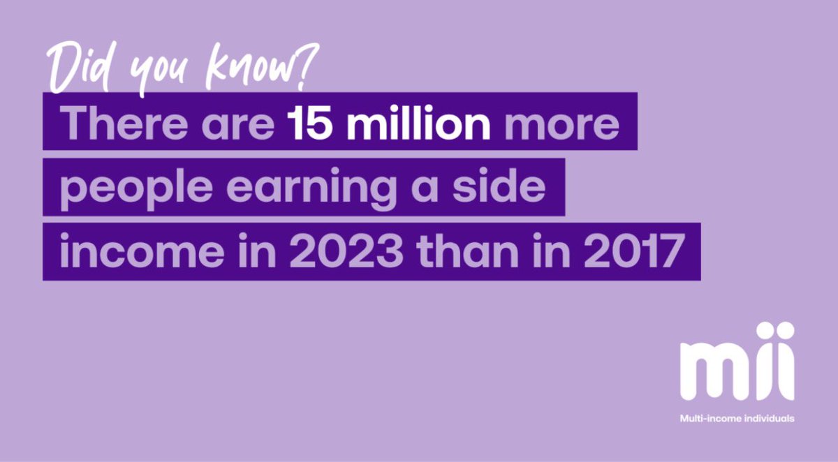 Take a look at this and see if it’s something you’d like to do⬇️⬇️

uw.co.uk/presentation