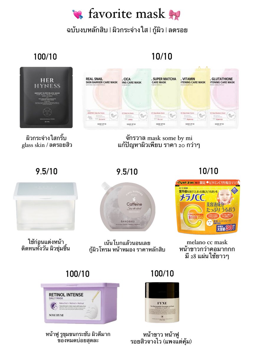 untitled_90's tweet image. ยืนยันอีกเสียงว่ามาสก์หน้าทุกวันคือผิวโคตรดี ฟิลๆ glass skin เลย มาคัดอันที่เราซื้อซ้ำเรื่อยๆ เน้นเรื่องหน้าขาว ลดสิว กู้ผิวโทรม ตกแผ่นละหลักสิบดีจริง

-her hyness : มาสก์ดำโกงผิวใส รอยสิวจาง
-some by mi : ผิวใสในราคา 20 ถูกและดีมากกก
-needly toner mask :  ผิวโคตรชุ่มชื้น…