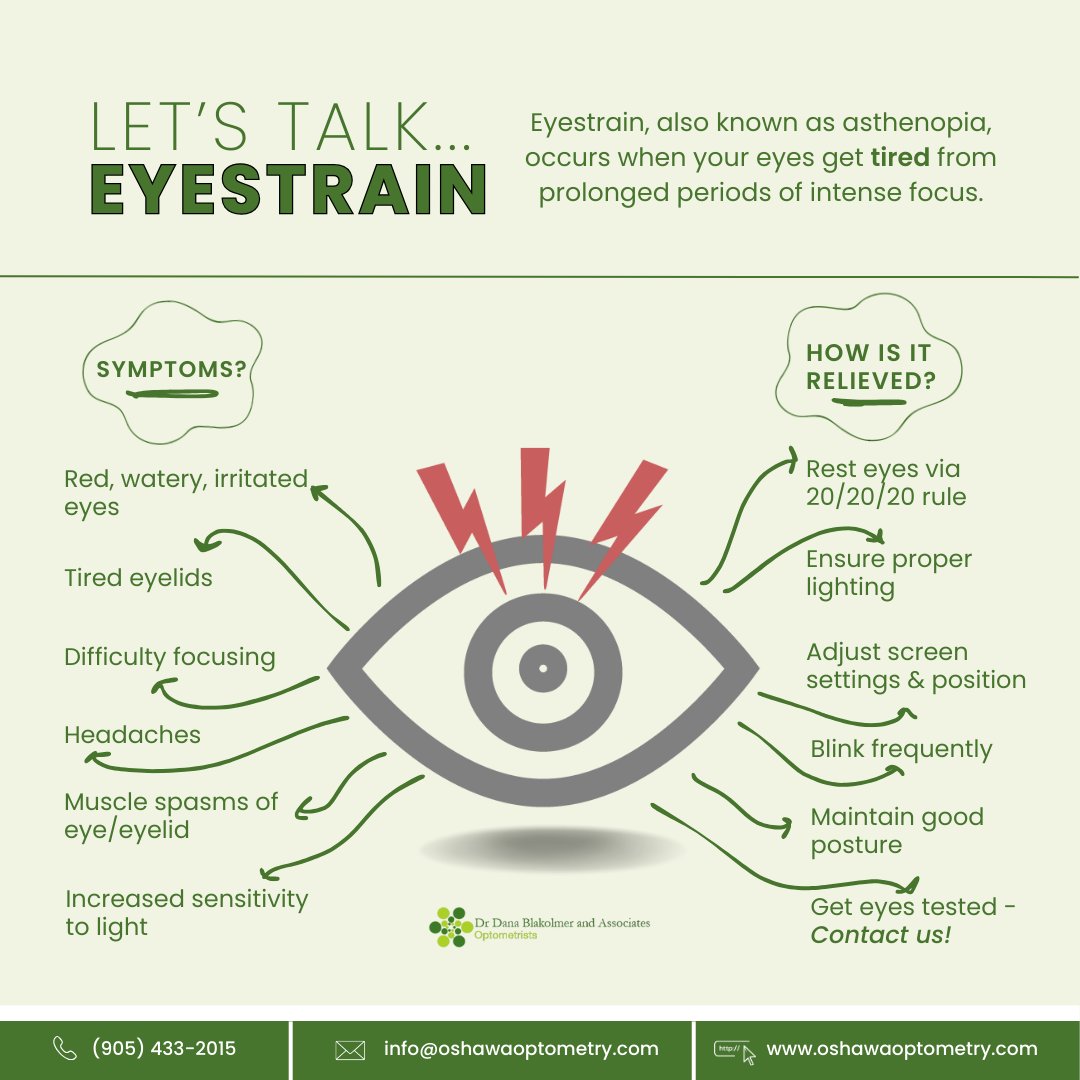 drdanab's tweet photo. Feeling the strain? Give your eyes the care they deserve! Schedule your comprehensive eye exam &amp; discover ways to reduce eyestrain and protect your vision. 

#Optometry #visioncare #eyecare #eyestrain #strain #eyestrainrelief #healthyvision #optometrists #digitaldetox #screentime https://t.co/zpOCjgvoAy