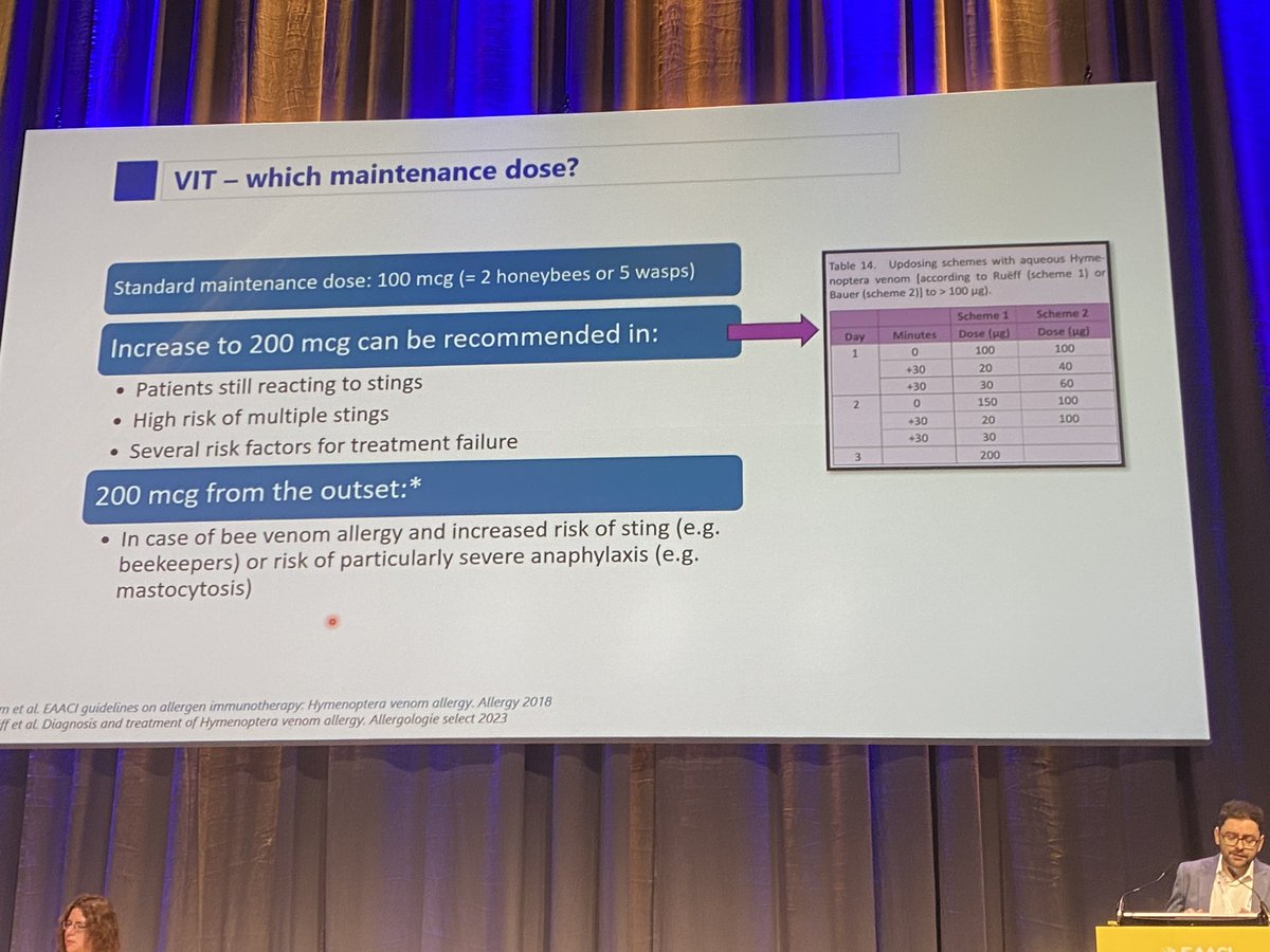 ausimmdoc's tweet photo. Which maintenance dose for venom immunotherapy? #EAACI2024 @EAACI_HQ https://t.co/EwYmE2EWVq