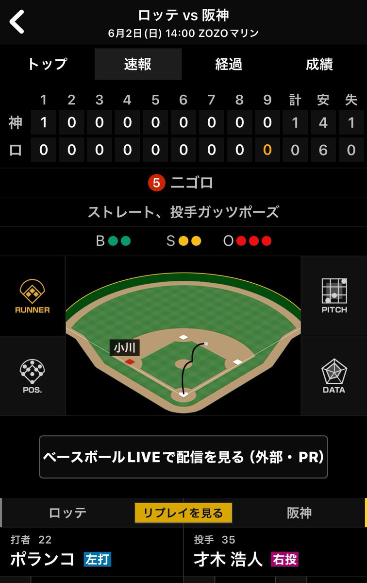 やっと勝てた🐯
才木大好き🐯
#阪神タイガース