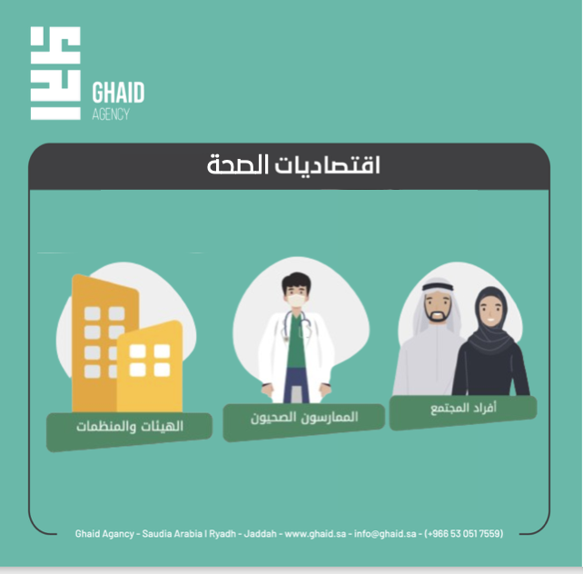 📍اقتصاديات الصحة ..

🔹المملكة تحقق جائزة التميز في الجمعية العامة لمنظمة الصحة العالمية في رفع جودة بيانات الوفيات
🔹الصحة السعودية تصدار 99 مليون وصفة طبية إلكترونية

🔹20 % من سكان الشرقية متأخرون في الإنجاب
🔹إنقاذ حياة حاج تعرض لنزيف حاد نتيجة تمزق للشريان بالمدينة المنورة