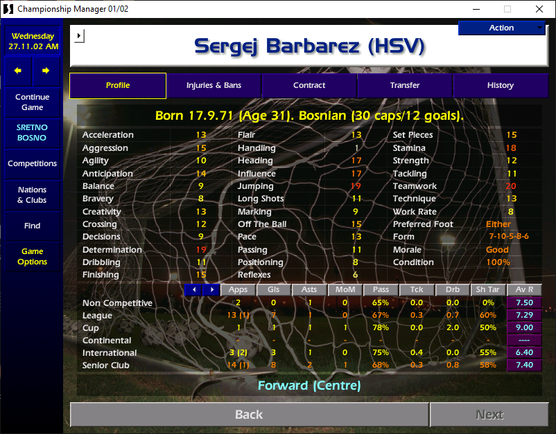 ChampManStories's tweet photo. Sergej Barbarez @BarbarezSergej  , the current Bosnia-Herzegovina National Team Manager in Championship Manager 01/02 3.68 Database

@BiHFootball @CM_9798 #cm0102 #SretnoBosno https://t.co/rRE3mJbTSG