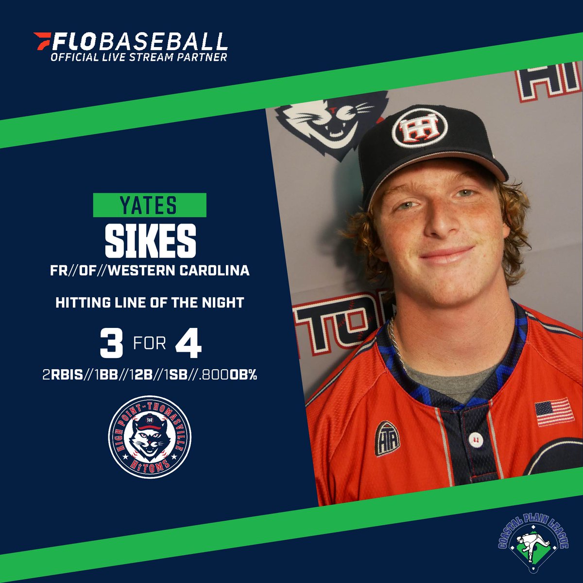 Coastal Plain League tweet media