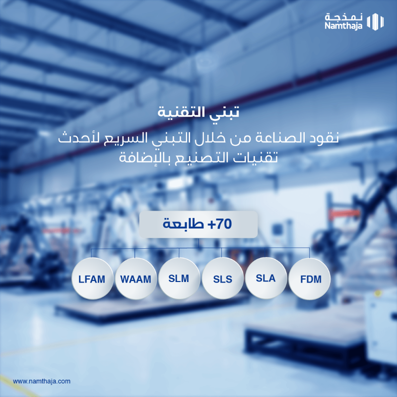 namthaja's tweet photo. نحرص في @Namthaja على تبني أحدث تقنيات #الطباعة_ثلاثية_الأبعاد، مع التركيز على اكشاف التقنيات الجديدة التي تمكننا من تقديم أفضل حلول #التصنيع.

كما نعمل جاهدين لتسهيل اعتماد هذه التقنيات للمصنعين المحليين، مما يعزز تحسين وتطوير شبكات #سلاسل_الإمداد في المنطقة.