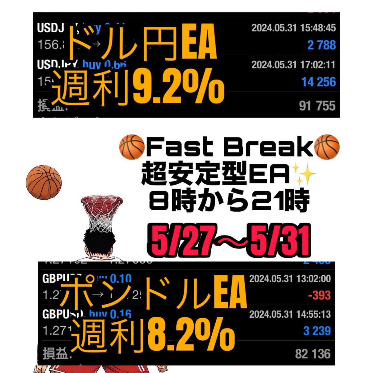 ⭐️超安定型⭐️
ポンドルEA &amp;ドル円EA✨

🔥怖い相場こその通貨ペア
🔥夜間停止で安眠
🔥10万0.01lot

🏀Fast Break🏀
【5/27〜5/31】8時〜21時 
🔥ドル円　週利9.2%
🔥ポンドル　週利8.2%

EAオプチャで無料配布中
↓
is.gd/HXcUOo

自動売買/ゴールド/ポンドル/爆益/副業/BTC/ドル円/
#ad
