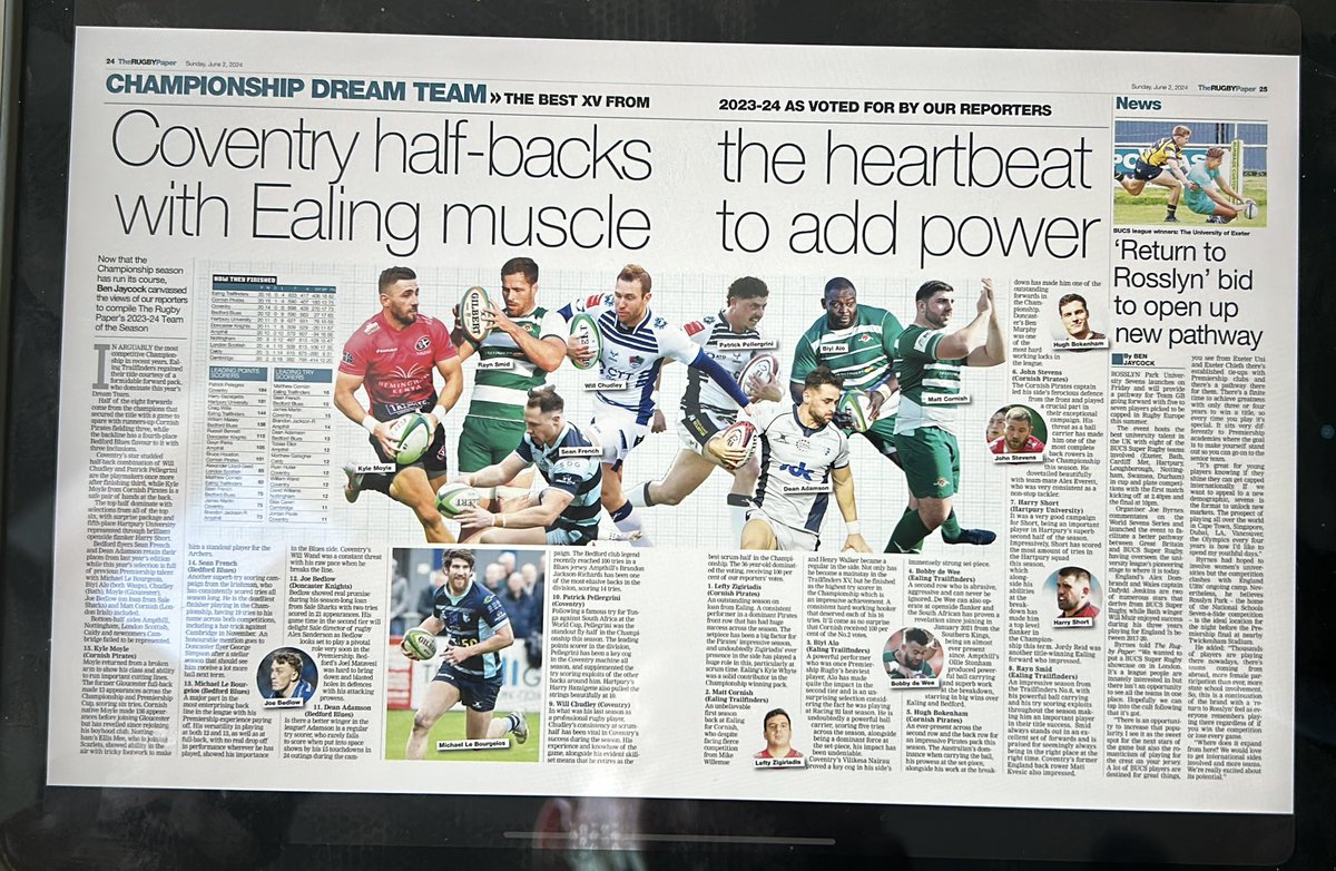 Decent way to start a Sunday morning…