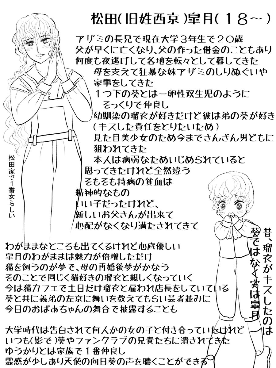昨日描いた絵です( ゜Д゜)                     
恋の魔法とおまじない721-8ペン入れ   
福娘童話集様昔話彦一シリーズ3「若様は一人」ペン入れ
素材「ちびモブ会社員」文字付
気圧のせいかやたら眠たくて、座っていても夢にふらふら漂ってしまいます(=_=)
 #恋の魔法とおまじない #昔話 #PIXTA 