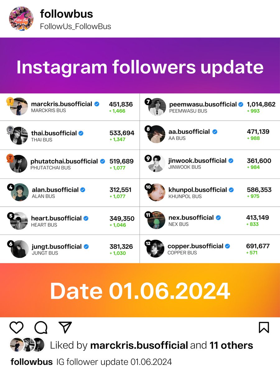 Follow ⟡ BUS tweet media