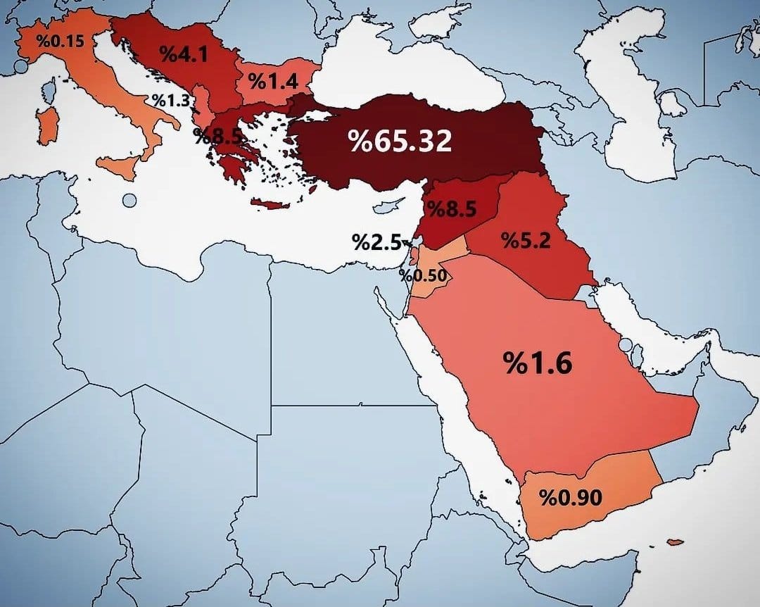 haritakesIfcisI's tweet photo. Osmanlı Devleti hakkında bilgi veren 9 haritayı sizler için derledik. ( FLOOD)

1. Osmanlı'dan kalan borçları ödeyen ülkeler. https://t.co/DZZtBR3bND