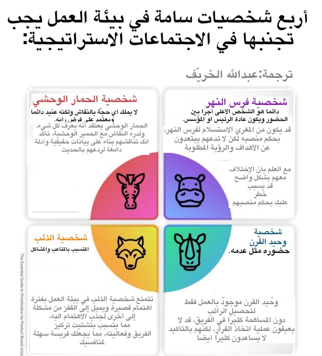 hfattani's tweet photo. https://t.co/sp0lYB9ZYg