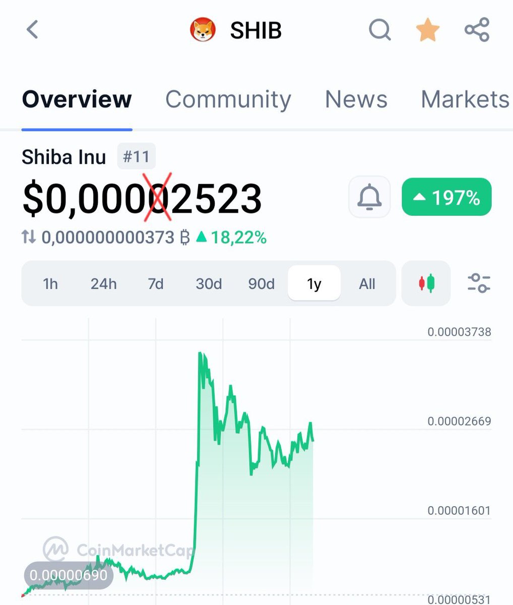 SHIBMortal's tweet photo. $SHIB is the zero killer!☠️ #SHIBARMY https://t.co/CRfx92qWHP