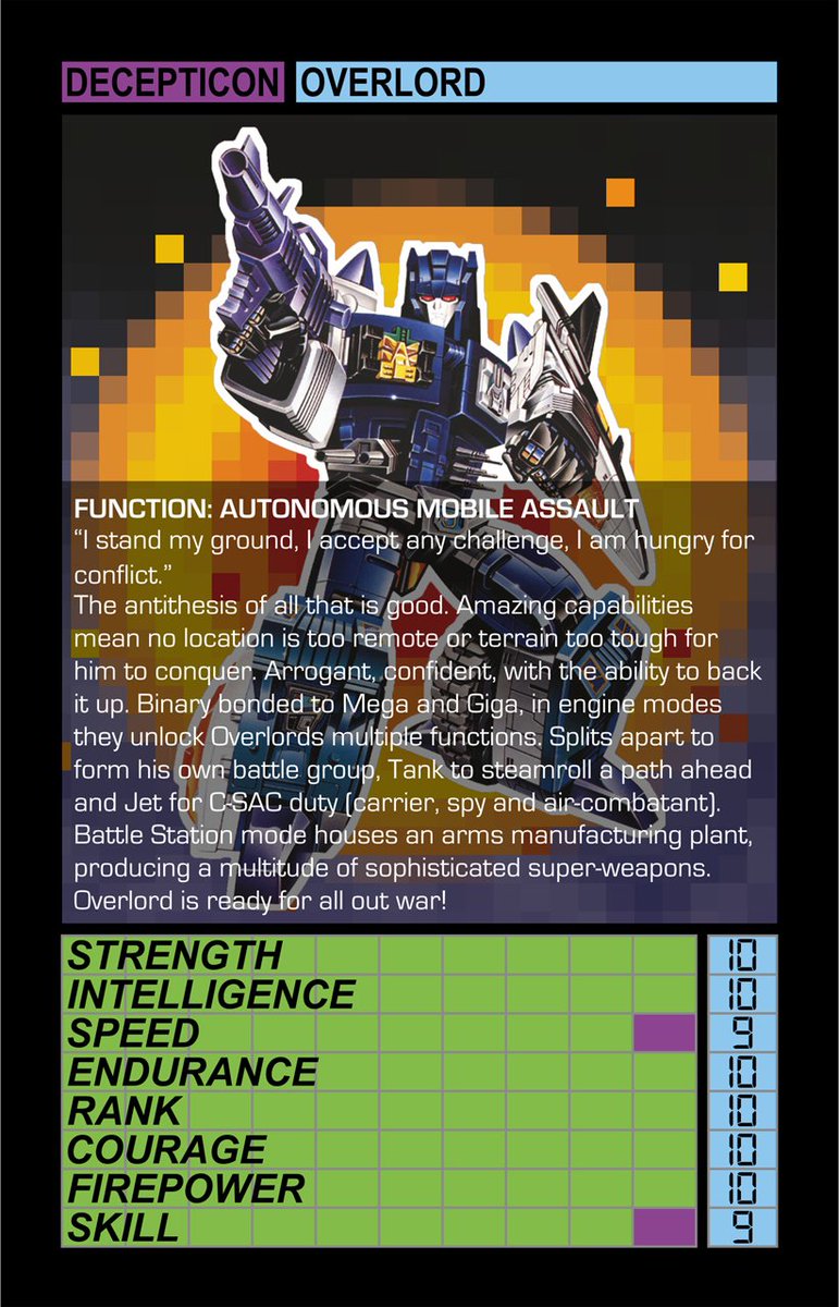 V8 card update!

I was delayed by complicated Pretender artwork but finished those today, so work on the actual cards has begun!

Aim to have them ready to print very soon, will try to get them ready for #TFN2024

Will take orders for V1-V8 now. DM me &amp; I'll put you on the list!