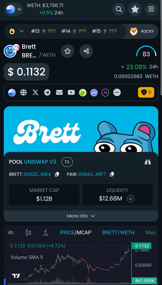 Got a small bag of <a href="/BrettaOnSolana/">BrettaSolana</a> at 300mc, while <a href="/BasedBrett/">Brett</a>
 Is at 1.12b 

DXBYAw9aQheMdujaLZYnVSpKSK4n8jMS7HfLbiv5RWnS