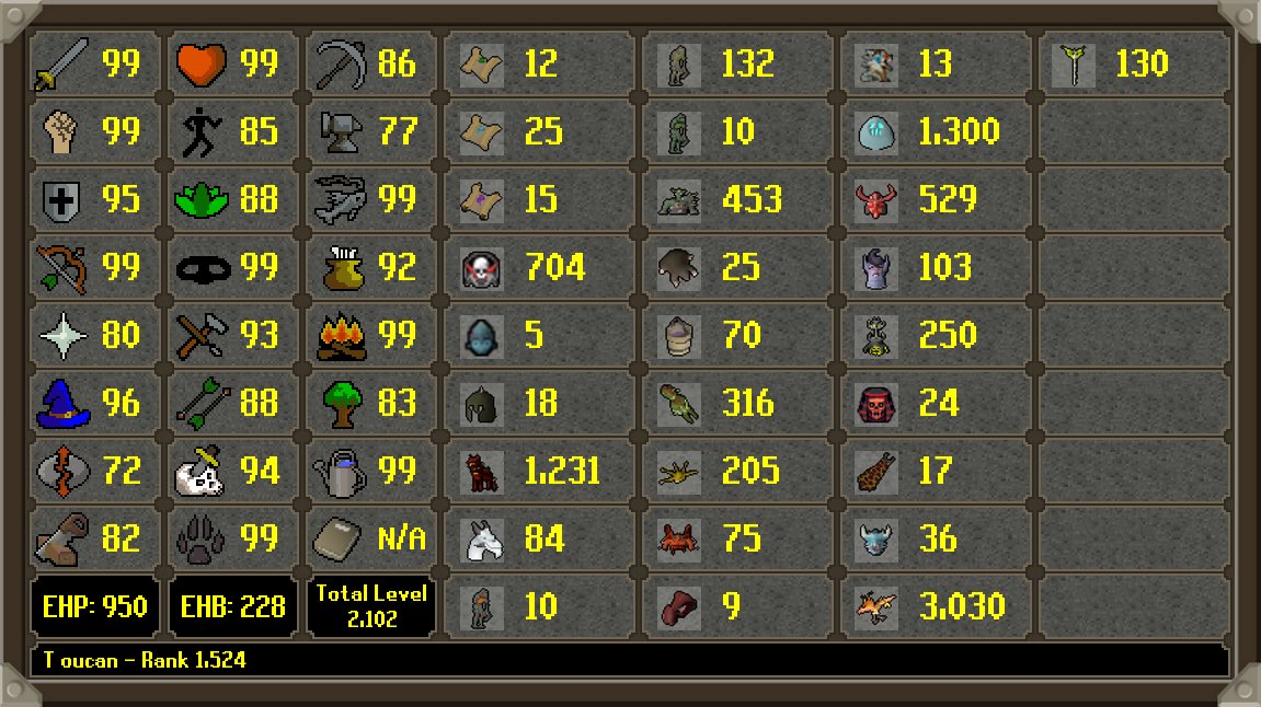 HCIM Deaths tweet media