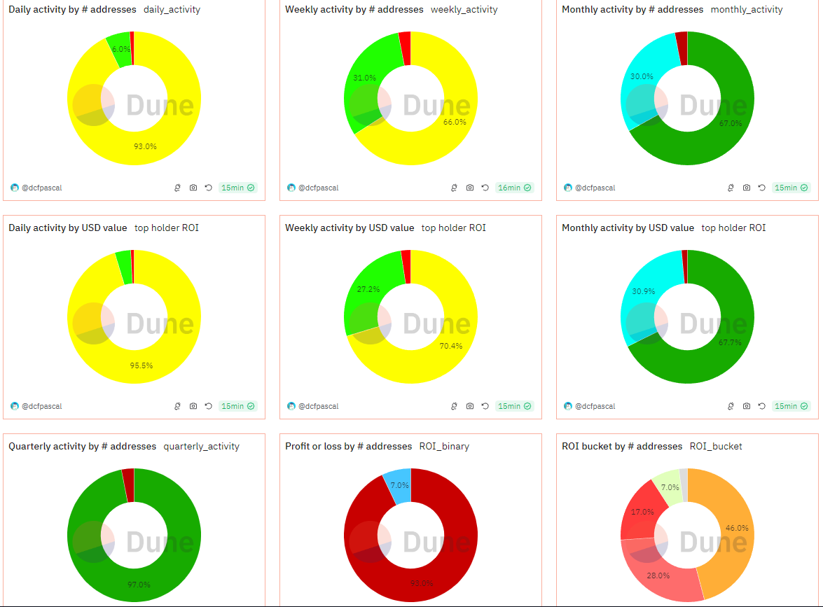 Damian Gierczak (@gierczak_dam) / Posts / X