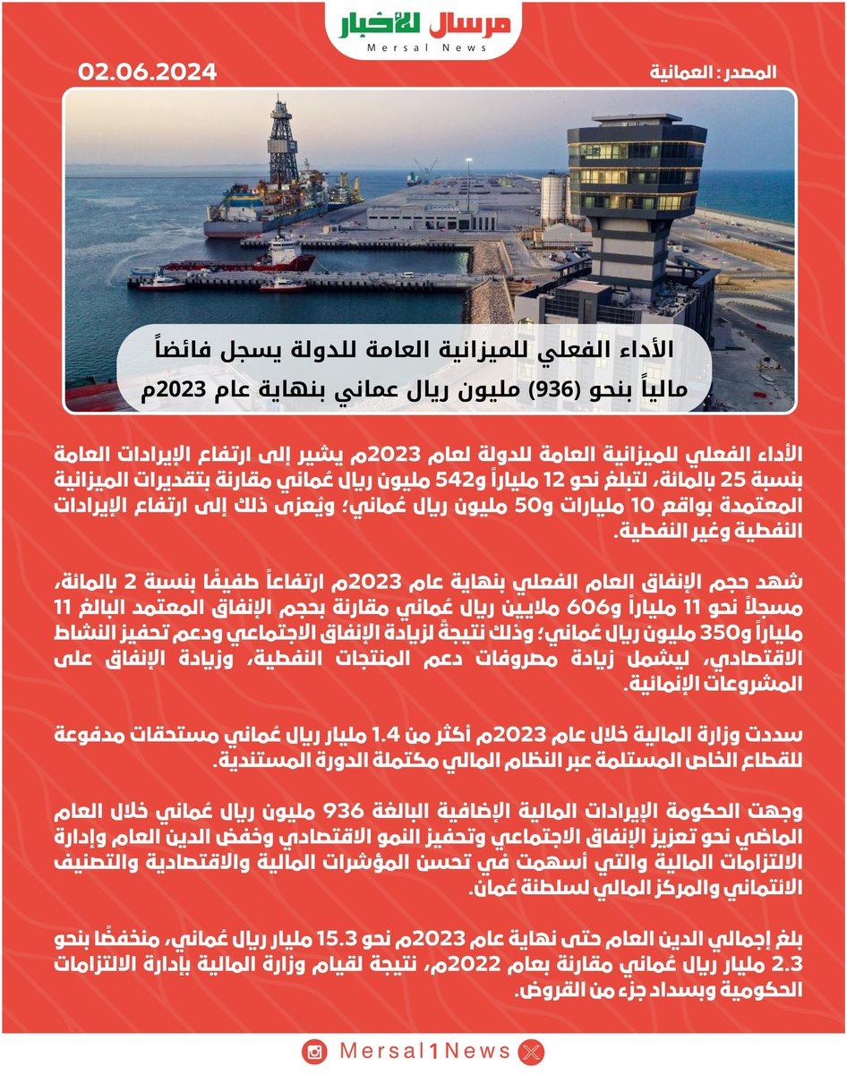 abdullah_naeema's tweet photo. #خريجين_يطالبون_بمرسوم
فائض وفائض ويوم نروح نطالبهم بأبسط حقوقنا قالوا الميزانية تعبانه وماشي درجات مالية !! مالكم كيف تحكمون ؟؟؟!!!!!!
نبا وظايف طفح الكيل خلاص https://t.co/SH96kPp4cR