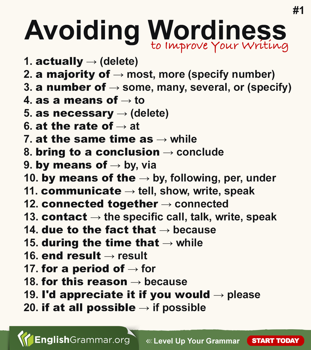 English Grammar tweet media