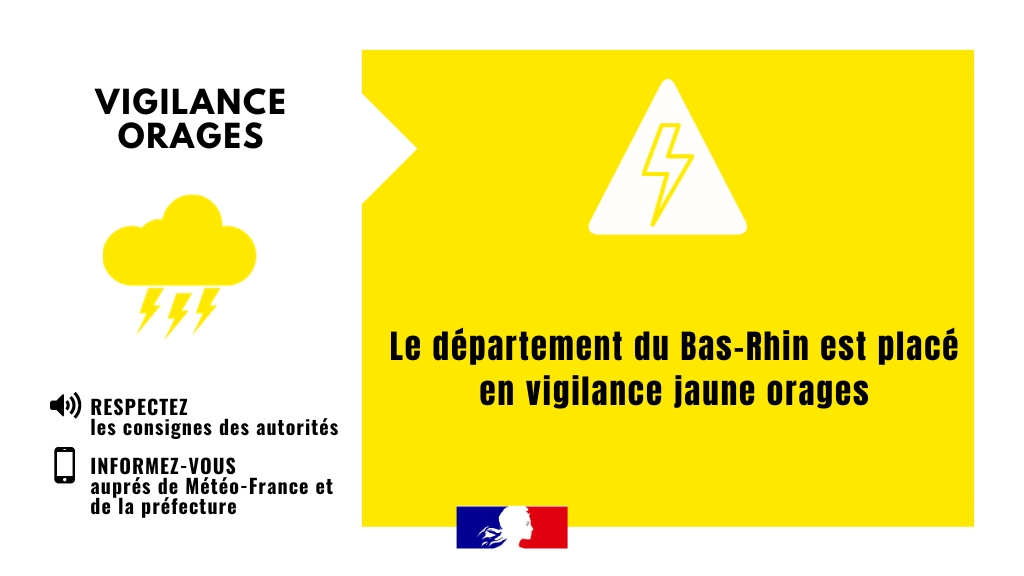 #VigilanceMétéo | Le département du #BasRhin est placé en vigilance 🟡 #orages à partir de 13h00.
➡️ Ces orages seront accompagnés de rafales de l'ordre de 50 km/h et de précipitations localement marquées. 
❌ Soyez vigilants et restez informés 👉vigilance.meteofrance.fr/fr/bas-rhin