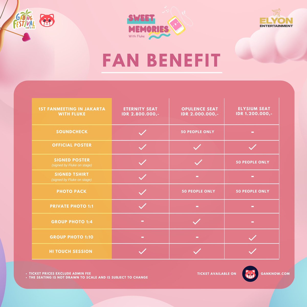 FlukeNatouch's tweet photo. Hello Indonesia! 

In this happy moment, there is good news for you! I will come for the first time in Indonesia for “Sweet Memories with Fluke” Fan Meeting!!!

The event will be held on July 21, 2024 at 13.00 In Sedayu City Kelapa Gading Festival, Jakarta. 
Ticket sales will start on June 22, 2024! 

See further detail for the ticket and event information on @elyonentertainment 

Cant wait to see you all in Jakarta! lets have fun together naaaaa !! ❤️‍🔥

— — — — — — — — — — — — — — — — — —

Halo Indonesia! 

Di moment bahagia ini, aku mau berbagi kabar gembira untuk para penggemarku di Indonesia ✨️

Aku akan hadir pertama kali di Indonesia dalam fan meet
”Sweet Memories with Fluke“ 🩷

Acara akan diadakan pada tanggal 21 Juli 2024, 
pukul 13.00 - selesai 
di Sedayu City Kelapa Gading Festival, Jakarta.

Penjualan tiket akan dimulai pada tanggal 22 Juni 2024

Detail lengkap bisa diliat di @elyonentertainment 

Aku harap dapat bertemu kalian semua. Sampai jumpa disana ❤️

#sweetmemorieswithFlukeinJakarta #28thHBDFlukeNatouch #เจ้าแก้มก้อน