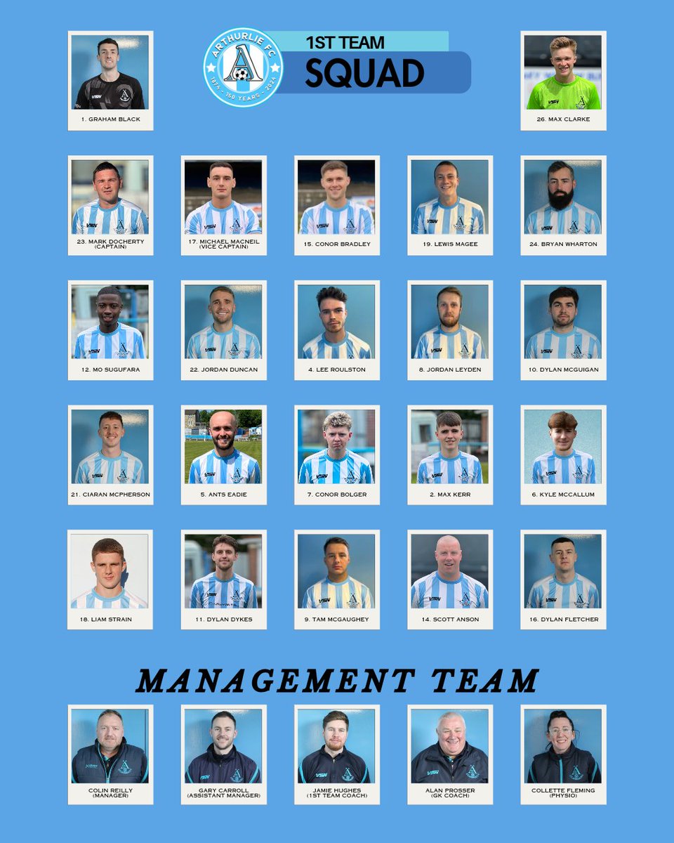 Arthurlie FC (@arthurliefc) on Twitter photo 