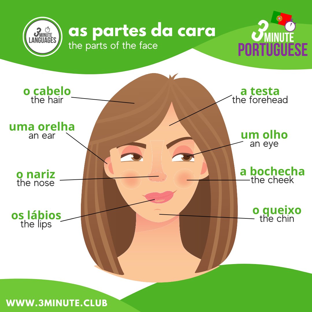 3MLanguages's tweet photo. Do you know all the different parts of the face in Portuguese?
#Portuguese #LearnPortuguese #learningPortuguese #PortugueseVocabulary #PortugueseLanguage #LearnPortuguese #Lisbon #Rio #Portugal #Brazil #Portuguesa #Brasil #PortugueseLanguageCourse
https://t.co/PoHkogYjAK https://t.co/2MWbfUTKGB