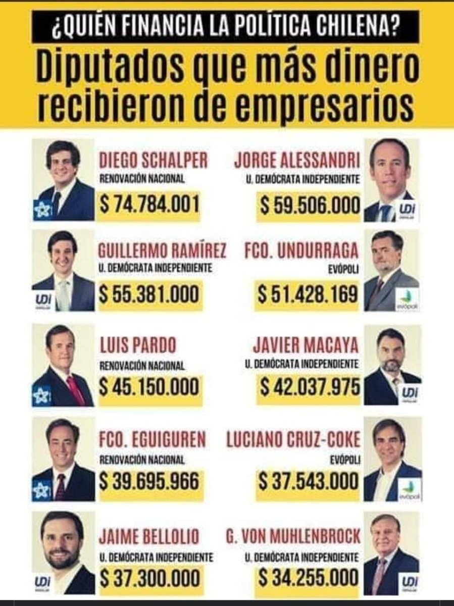 hugoguionista's tweet photo. #CuentaPública2024 https://t.co/qx87kRQXGI