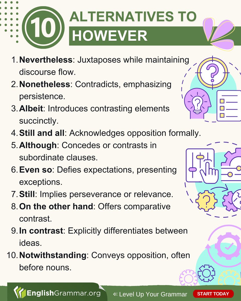 10 Alternatives to However

#vocabulary #amwriting #writing