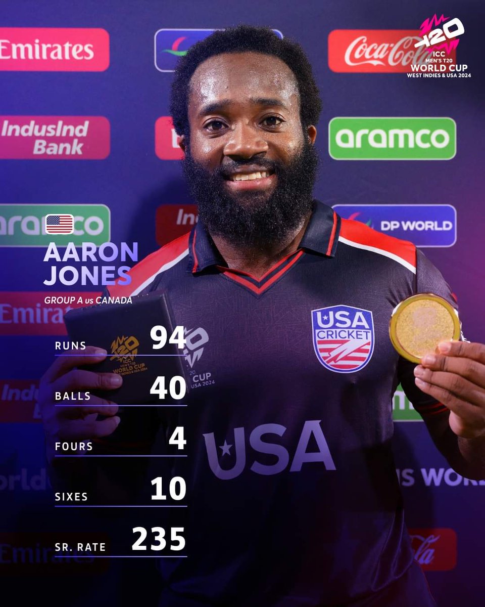 SawriCricket's tweet photo. Tied second-most sixes (10) in a Men's #T20WorldCup innings 🔥

USA's Aaron Jones was unstoppable in Dallas.
#USAvsCAD #T20WC #spl #spl4 https://t.co/cajEIlLUFU