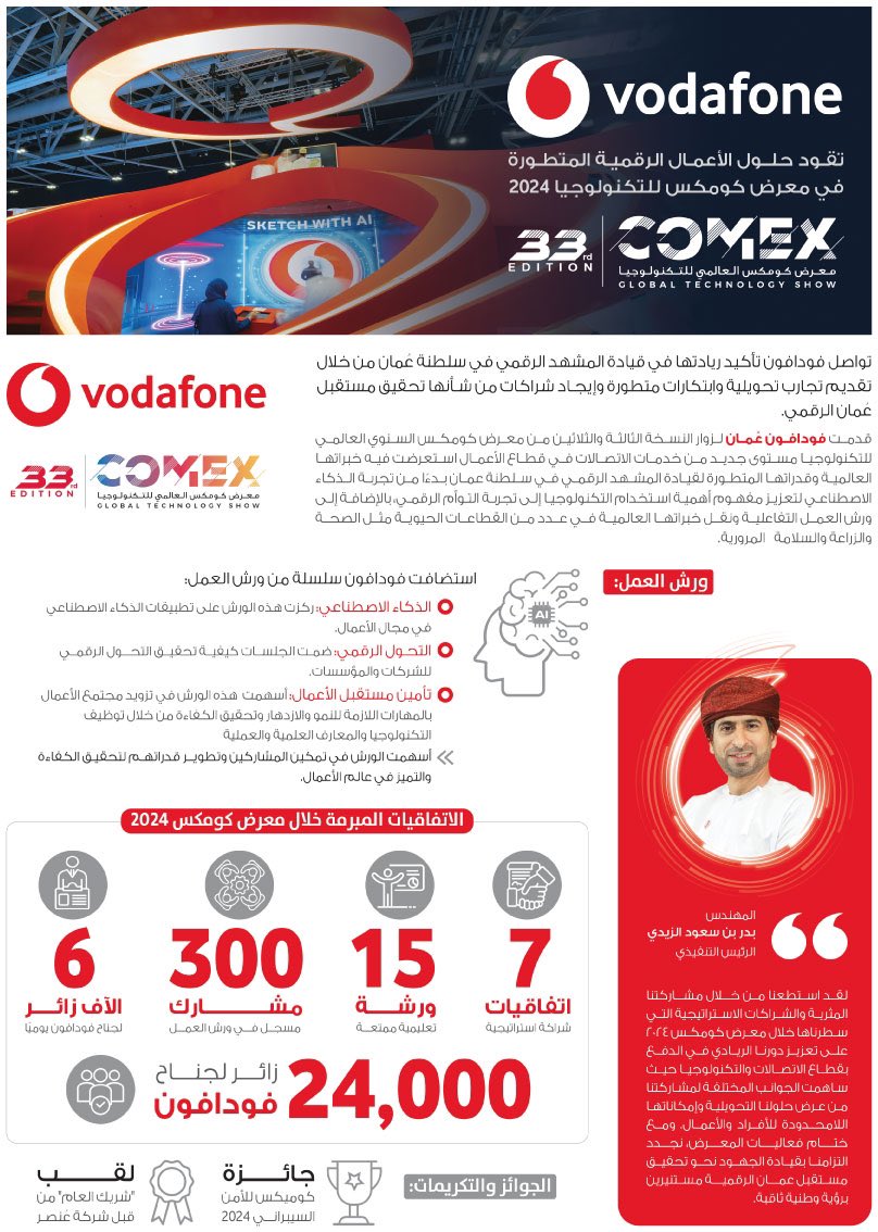 Atheer_Oman's tweet photo. #أثير| حلول رقمية متطورة قدمتها فودافون في #كومكس2024م، إليك تفاصيلها 
@VodafoneOMN 
https://t.co/bbwUo4Yof3 https://t.co/3u6egoHgoy