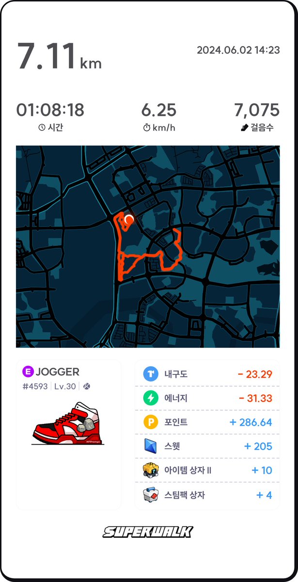 RaDioHeADCReEP's tweet photo. ์ํผ์ํฌ #SuperWalk
236์ผ์ฐจ.๐โโ๏ธ๐โโ๏ธ
#nft ๐ #m2e #d2e #BOOOSTโก๏ธ#SuperWalk
#๊ฐ์๊ณ #GROUNDi #SAC #Super Athletes Club #sacnft #GREEVER #metagauge #perplay https://t.co/evlIzAws1x