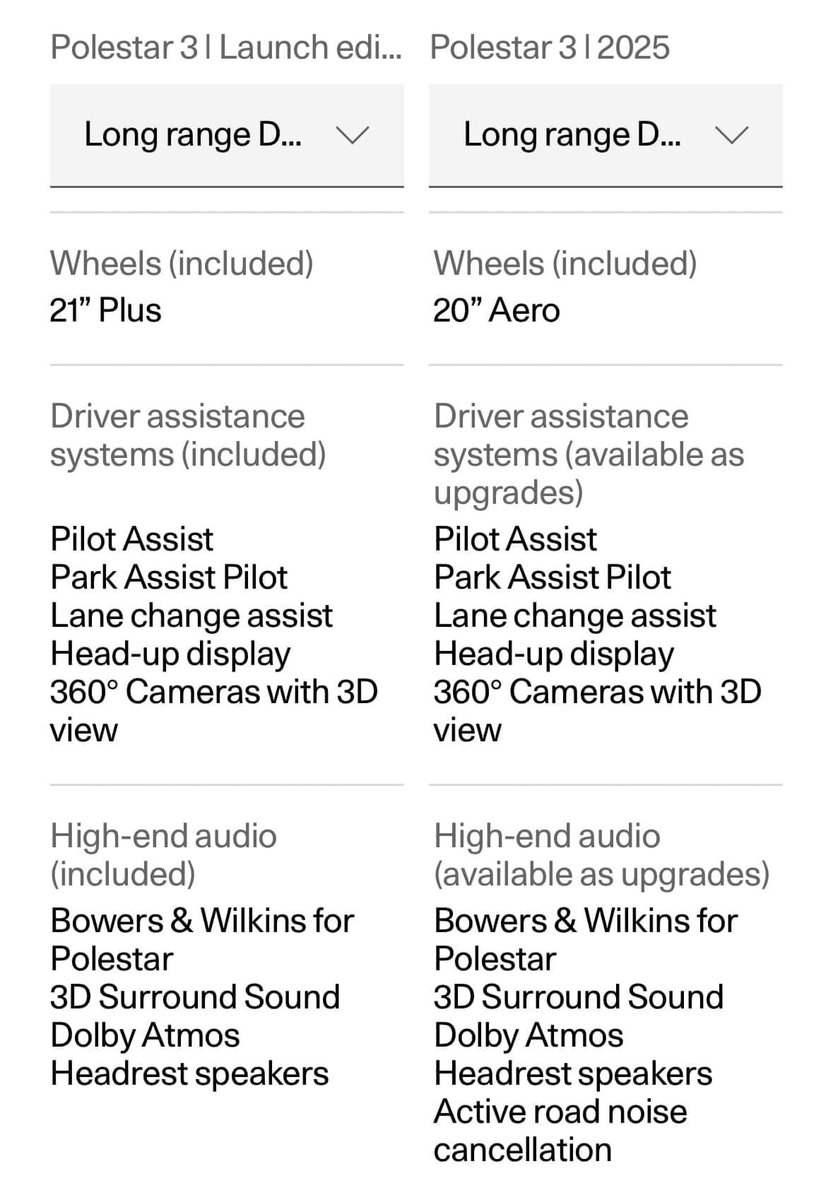 richsawsedges's tweet photo. @PolestarCars is there a chance ANC will be offered on launch edition as an upgrade, just seen the latest update to the website, shows ANC is only on MY25 cars. https://t.co/Glwiw2Uwti