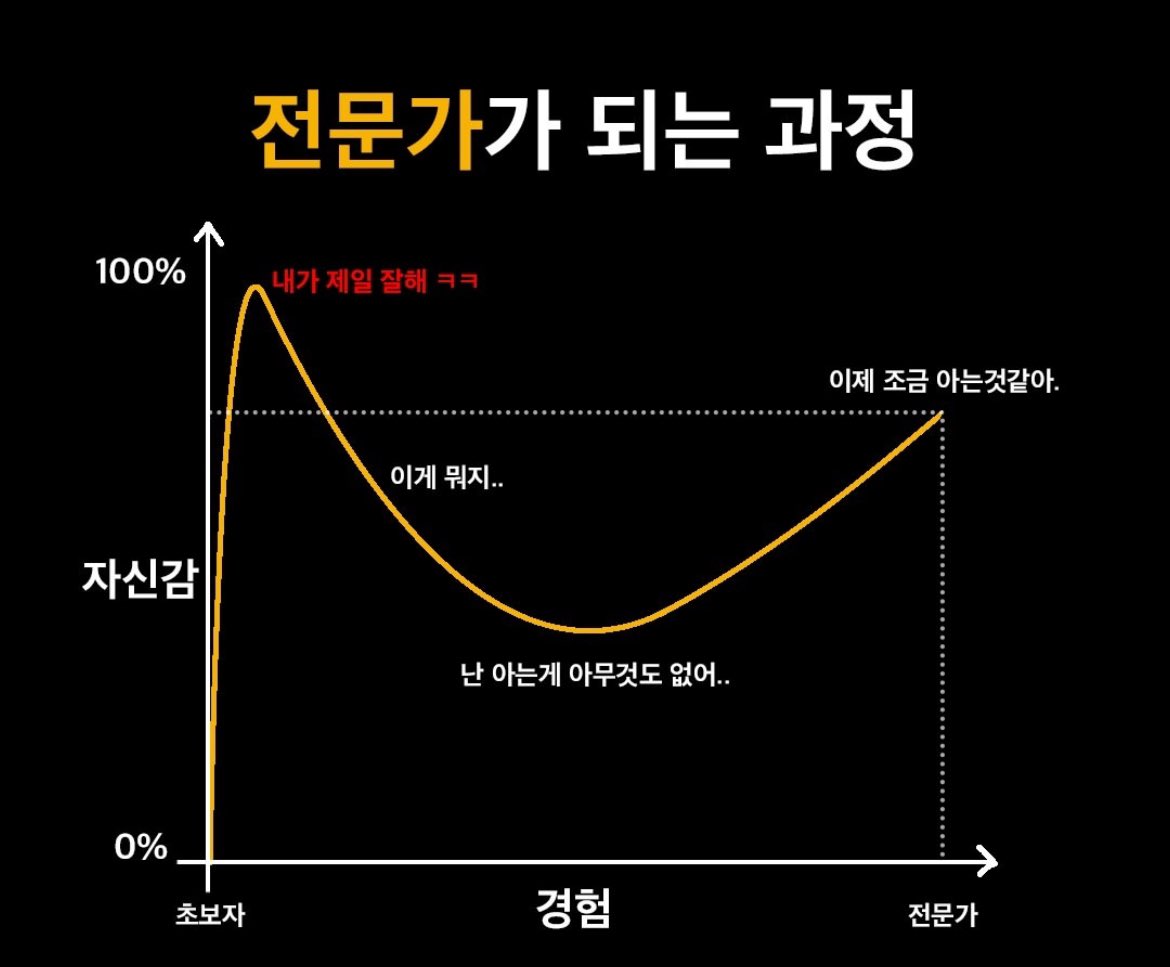 하워드🍟⚡️ tweet media