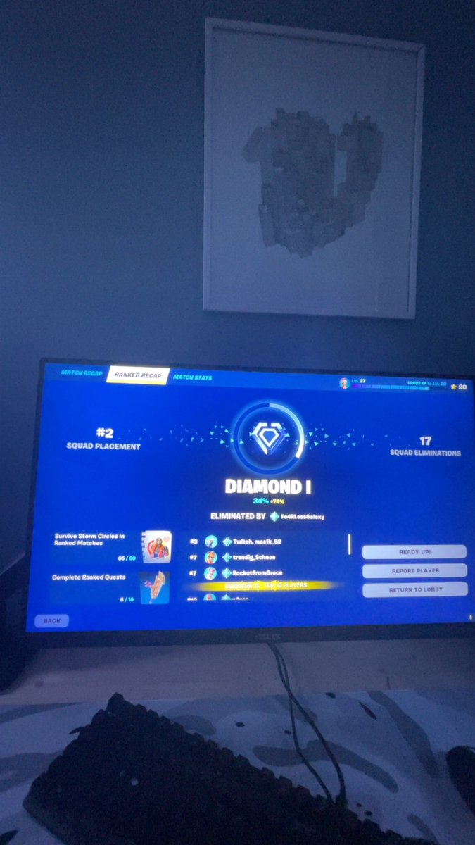 Which rank is everyone right now?